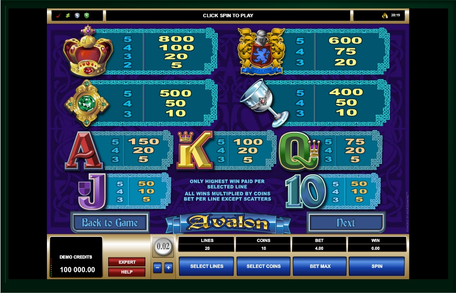 Avalon Slot Machine Avalon Slot Machine