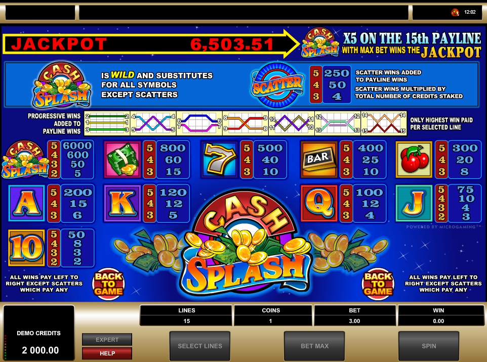 casino slots gratis spelen