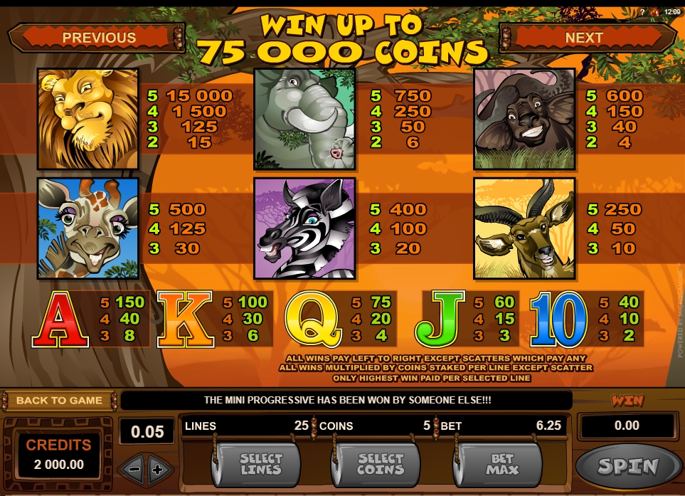 Jogar slots gratis Alien Robots Jogar slots gratis Alien Robots
