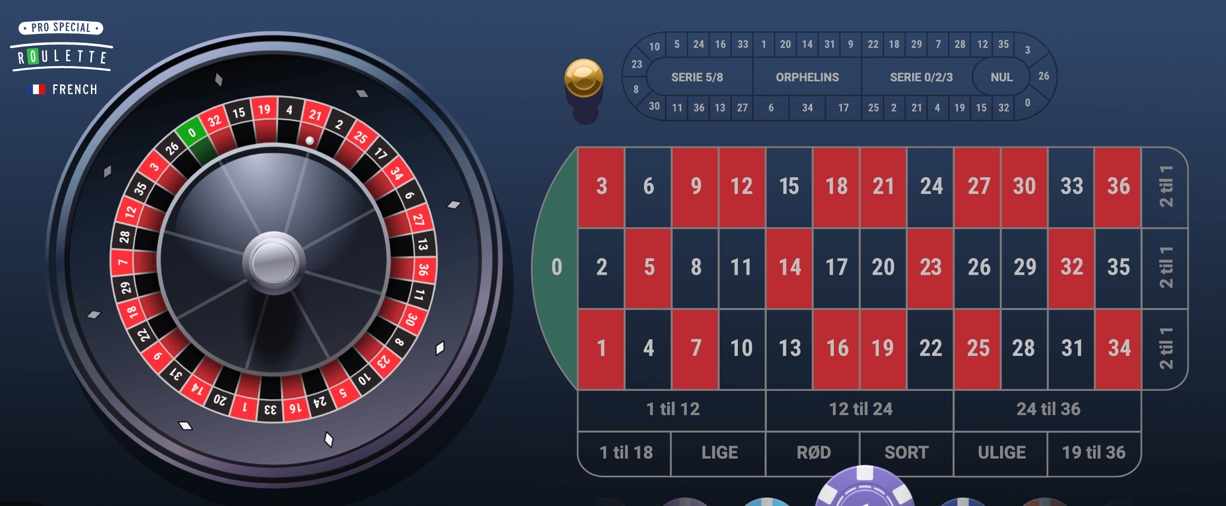 Et Rulet Hoe Speel je Roulette - Duidelijke en Toegankelijke Uitleg