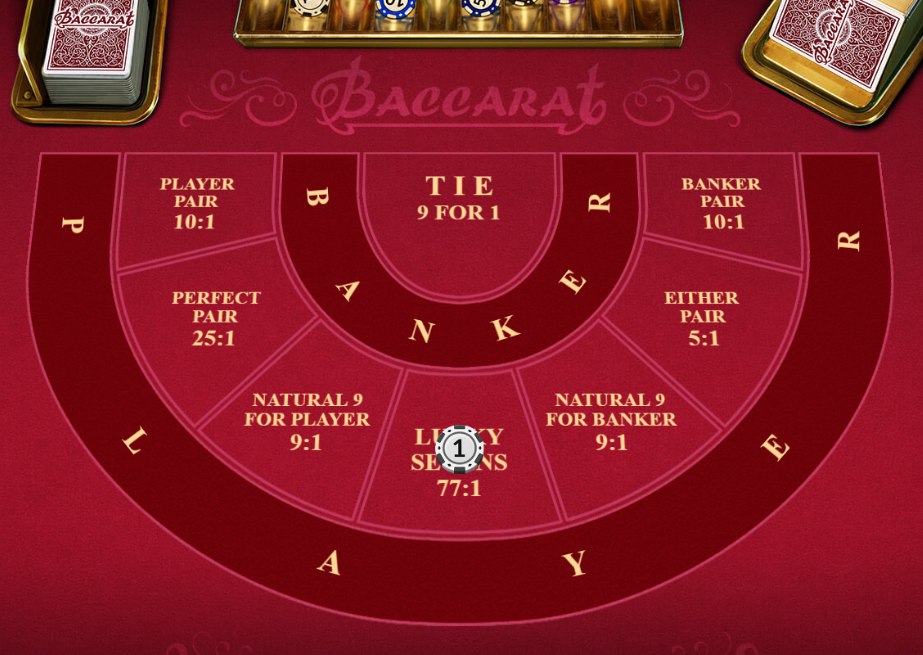 Lucky Sevens - uitbetaald 77:1, de winst wordt gecrediteerd als de speler of bankier de eerste twee kaarten zevens heeft.