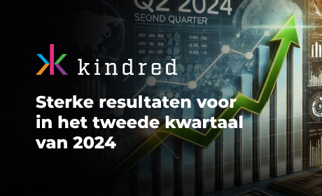 Kindred merkt de positieve dynamiek van de financiële resultaten op